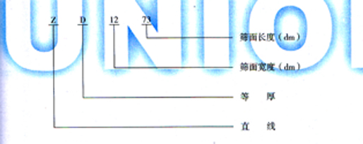ZD型直線(xiàn)等厚篩型號(hào)示例圖